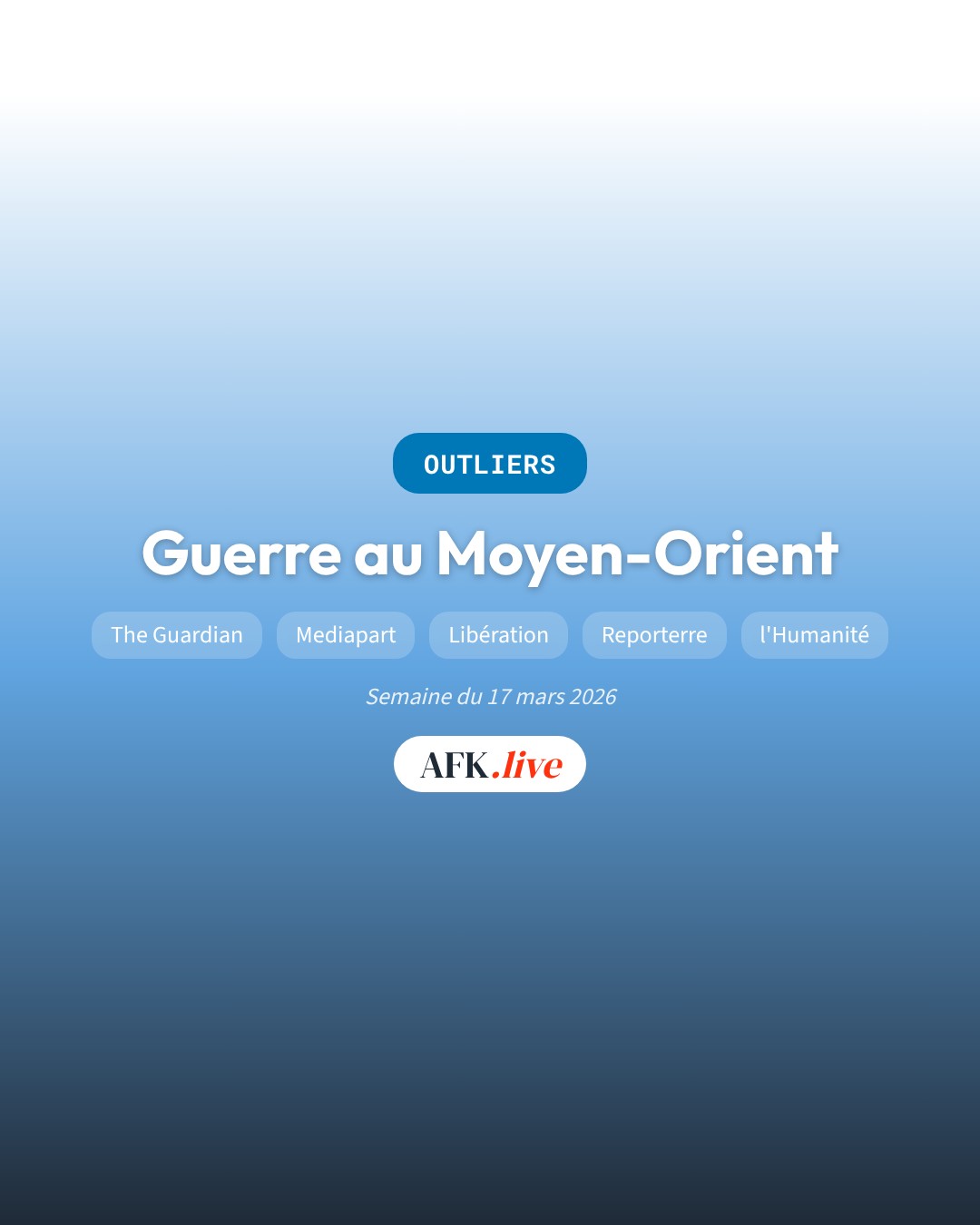 Guerre au Moyen-Orient