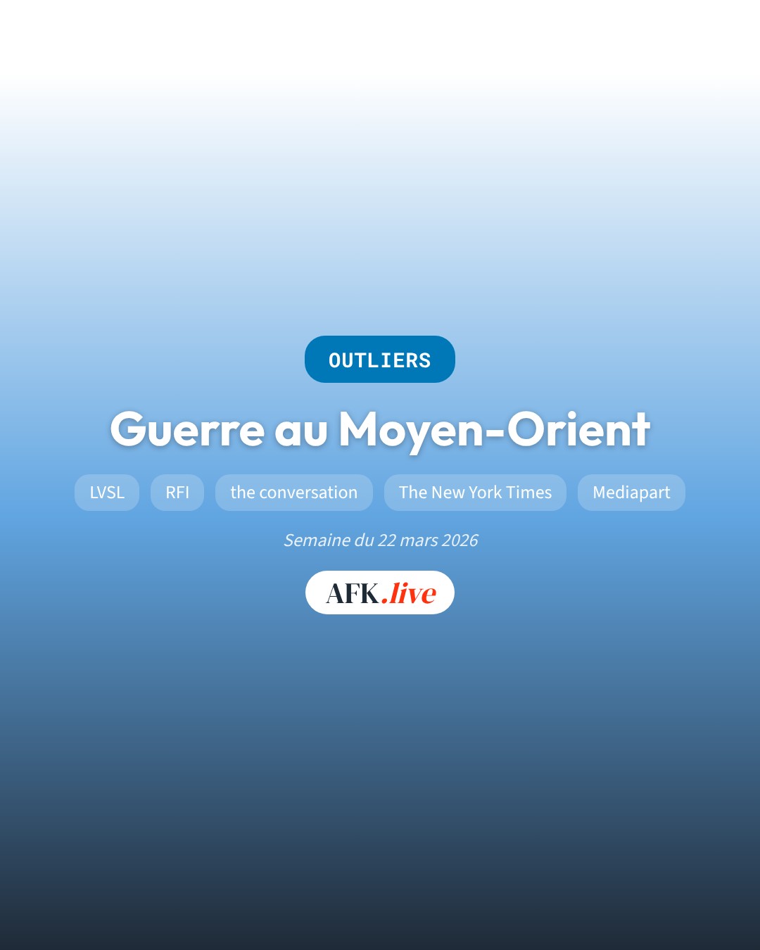 Guerre au Moyen-Orient