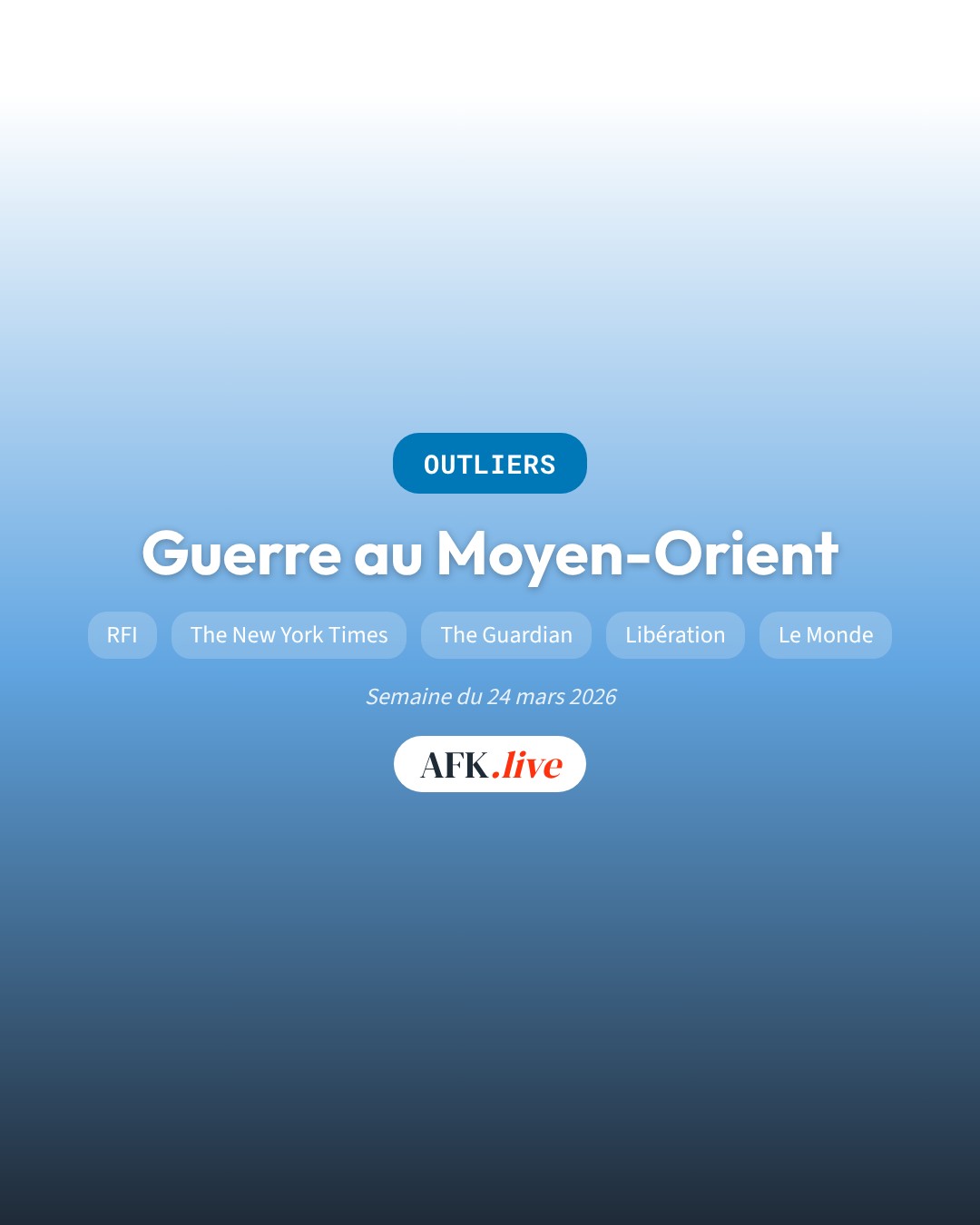 Guerre au Moyen-Orient