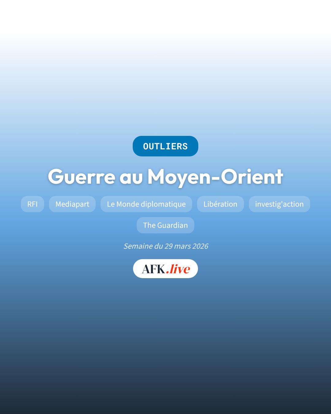 Guerre au Moyen-Orient