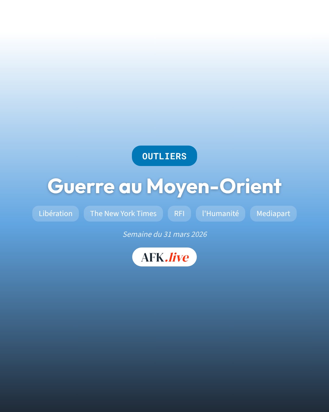Guerre au Moyen-Orient