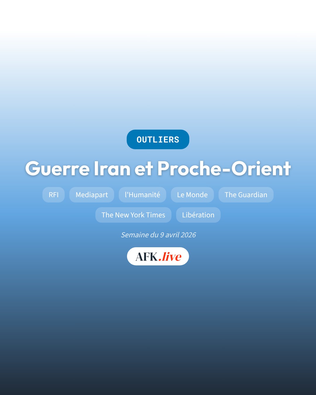 Guerre Iran et Proche-Orient