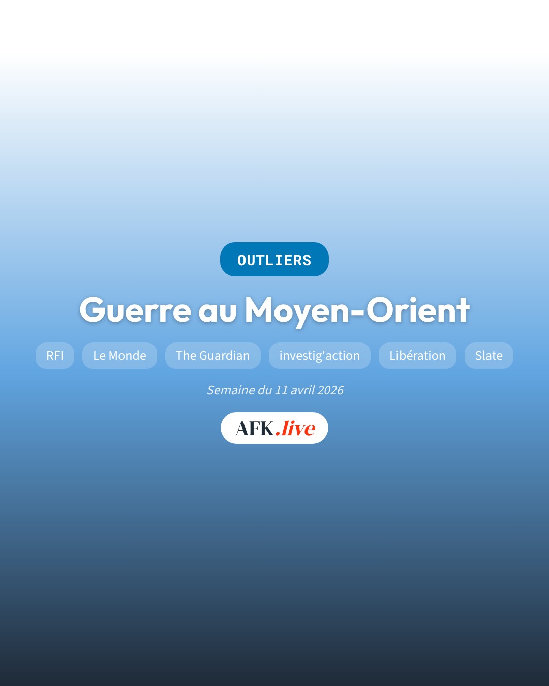 Guerre au Moyen-Orient