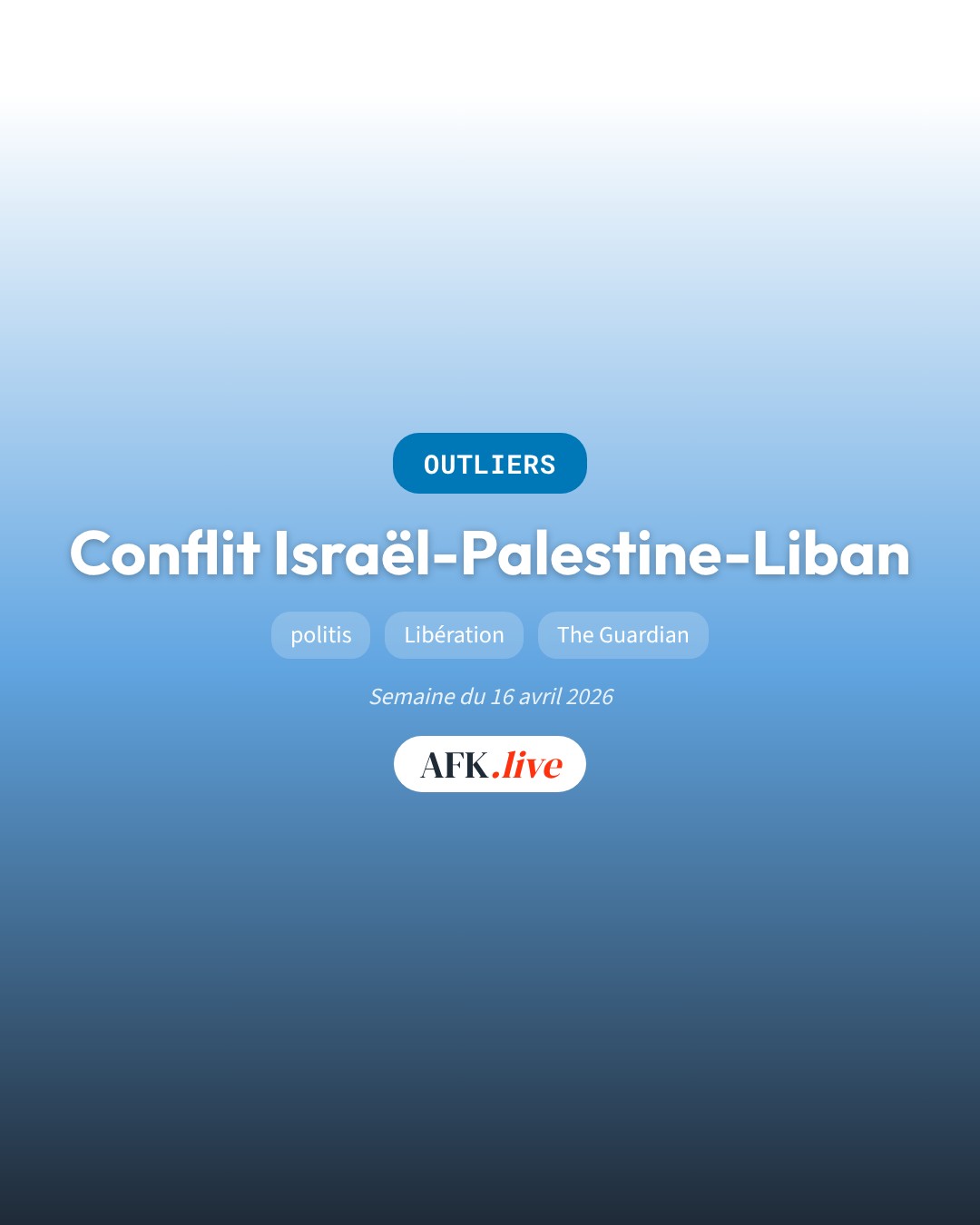 Conflit Israël-Palestine-Liban