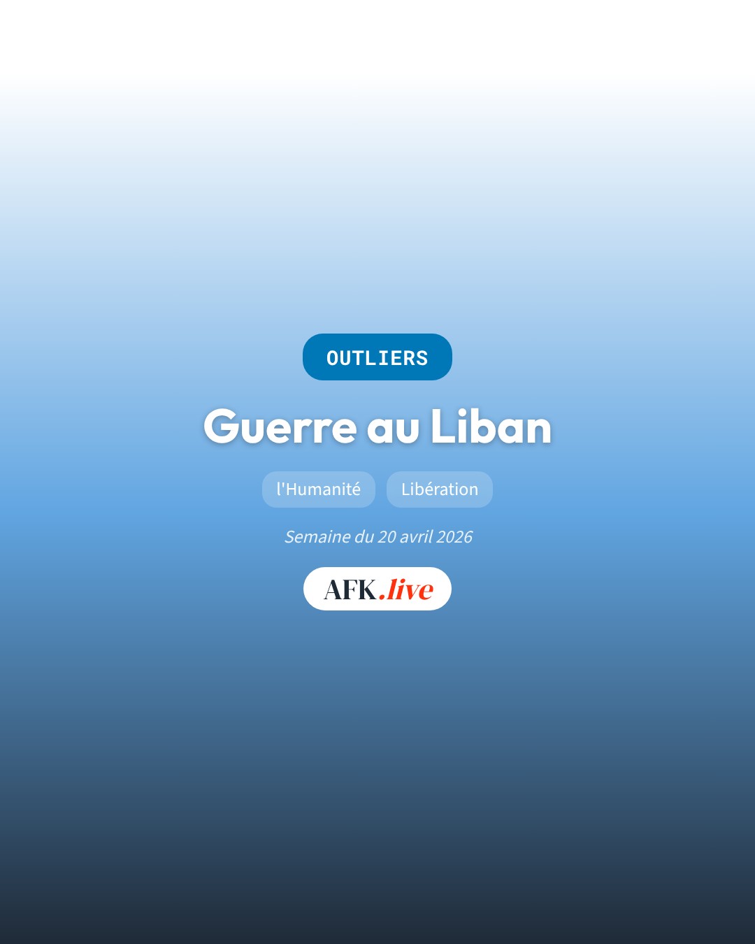 Guerre au Liban